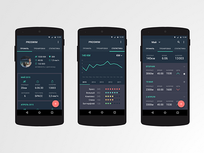 ProSwim (dark theme) android app chart dark theme fitness material design sport swim tracker ui ux