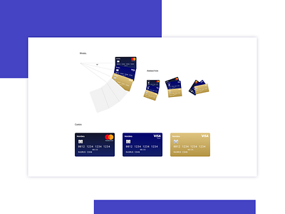 Card wheel - visuals of Nordea project