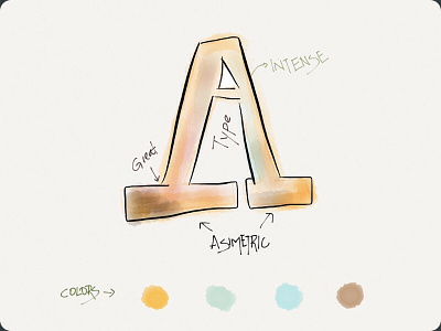 Sketch Letter A - Paper App alphabet fonts letter a letters tipografía tope typography