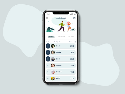 Daily UI #19 Leaderboard