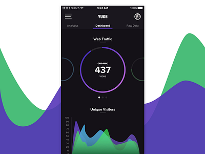 DailyUI - Exp. 018 - Analytics Application 018 analytics app chart dailyui dashboard graph ios mobile ui ux