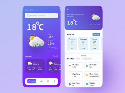 Forecast Weather App app design application desain aplikasi mobile app mobile app design mobile concept mobile ui weather app weather forecast