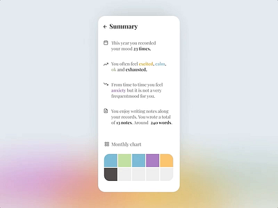 Mood Tracking Summary dailyui mood summary