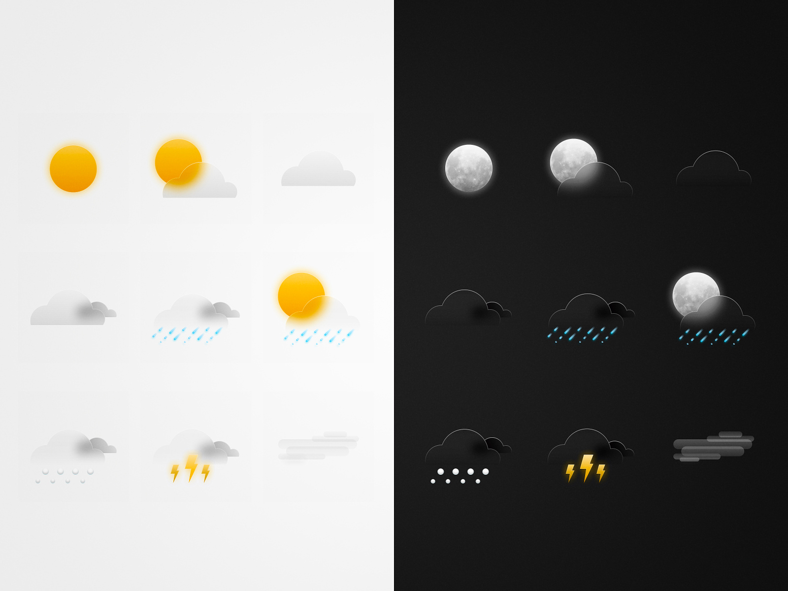 Personal Dashboard – All weather icons by ramsés cabello on Dribbble