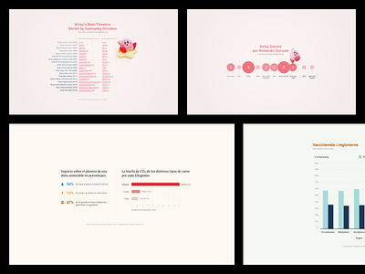 📈 📊 🍰 random dataviz practices chart data visualization dataviz illustration information print