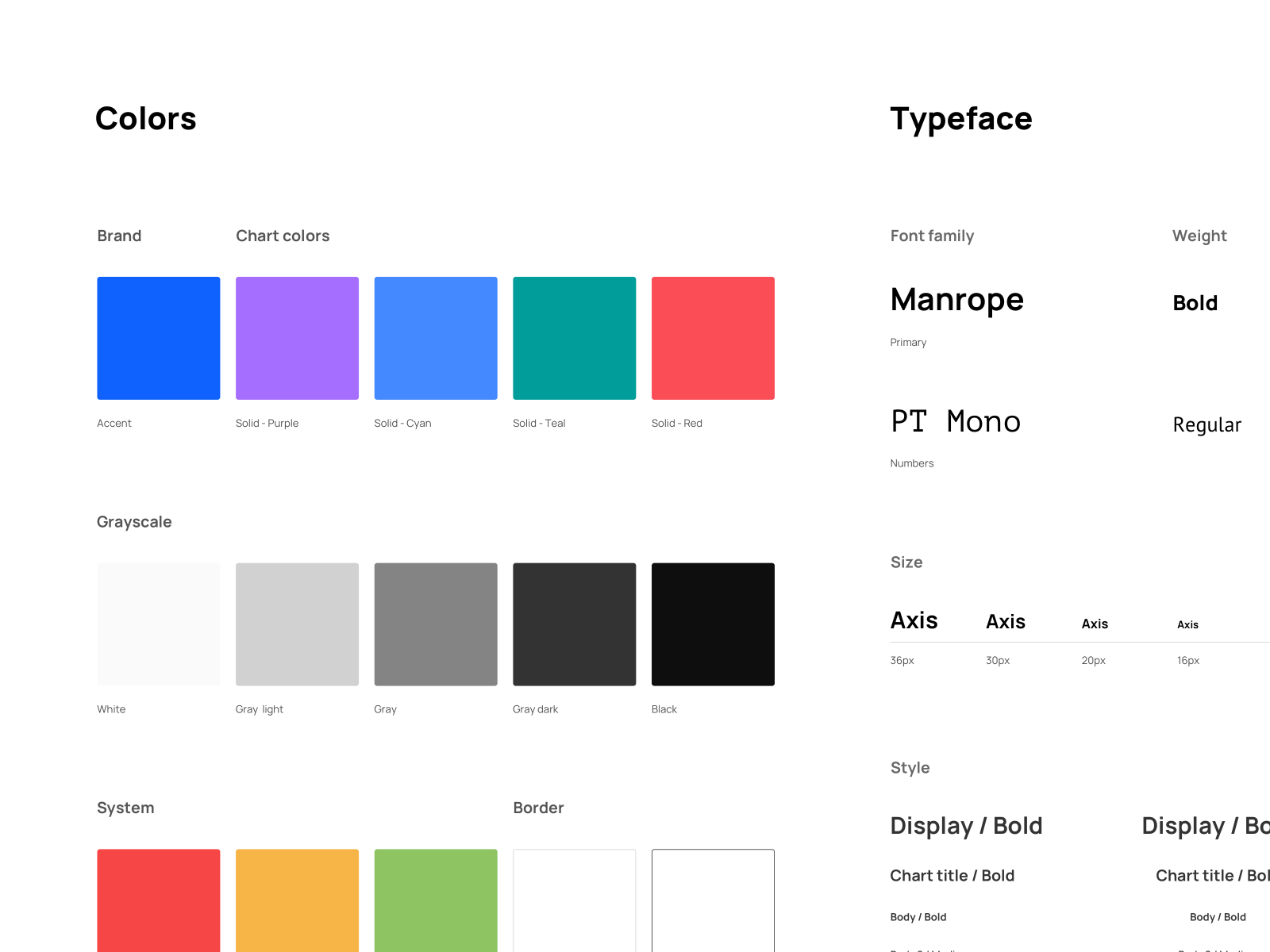 dataviz UI kit by ramsés cabello on Dribbble