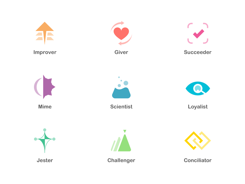 Personality Icons (2020) icon illustration