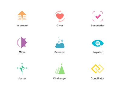 Personality Icons (2020) icon illustration