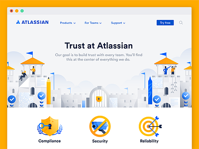 Trust at Atlassian castle gate hero illustration lock people security team trust