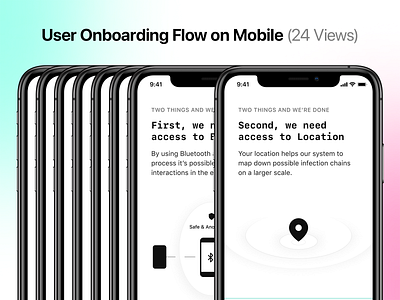 User Onboarding Flow Template on Mobile (24 Views) app design bluetooth figma figmadesign flow ios location location pin onboarding onboarding flow onboarding illustration onboarding screen onboarding screens onboarding ui onboarding ux product design splash screen template ui design ux design