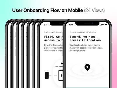 User Onboarding Flow Template on Mobile (24 Views)