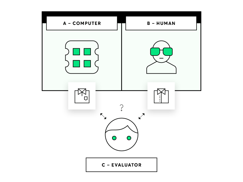 Using AI in digital product design