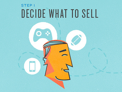 Decide What to Sell