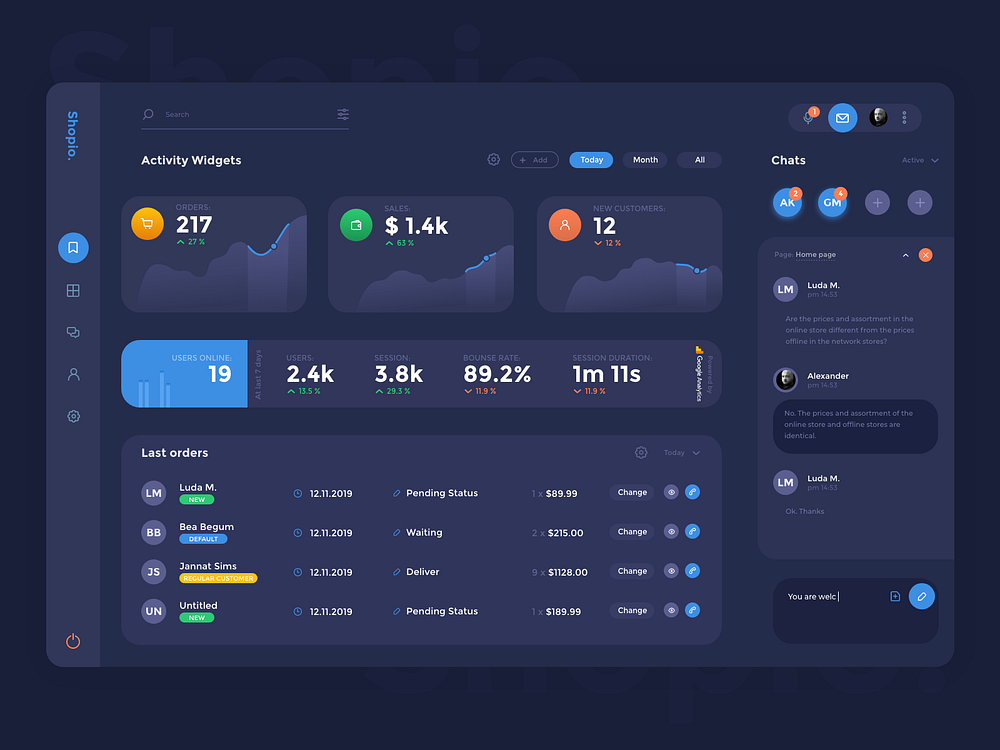 streaming dashboard by Szymon Wiśniewski | Dribbble