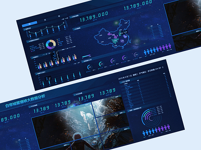 Dashboard design ui ux