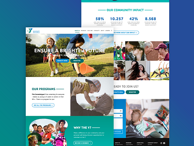 Web design for nonprofit