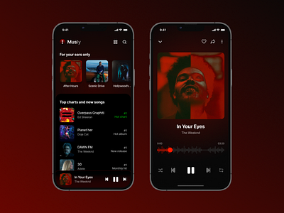 Musly - Musing streaming app made simple