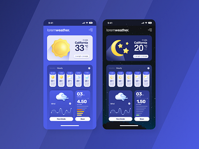 Weather App | UI Concept Design app appdesign concept design figma mobile mobile ui ui weather app