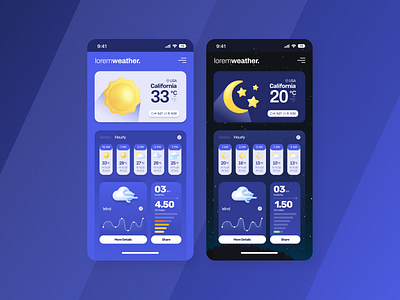 Weather App | UI Concept Design