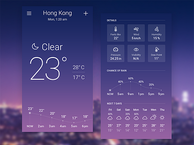 Sky-inspired Weather App Concept. Clear night. app clear concept design night ui weather