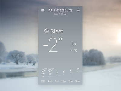 Sleet. Sky-inspired Weather App Concept