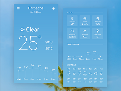 Sky-inspired Weather App Concept. Clear day.