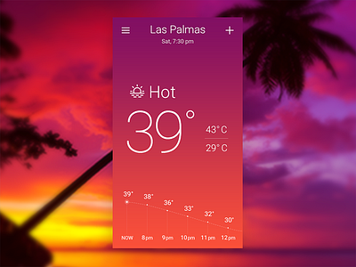 Hot. Sky-inspired Weather App Concept.