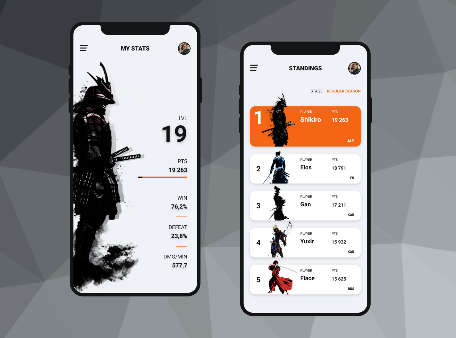 Daily Ui 19 Leaderboard By Alison Danis On Dribbble 3077