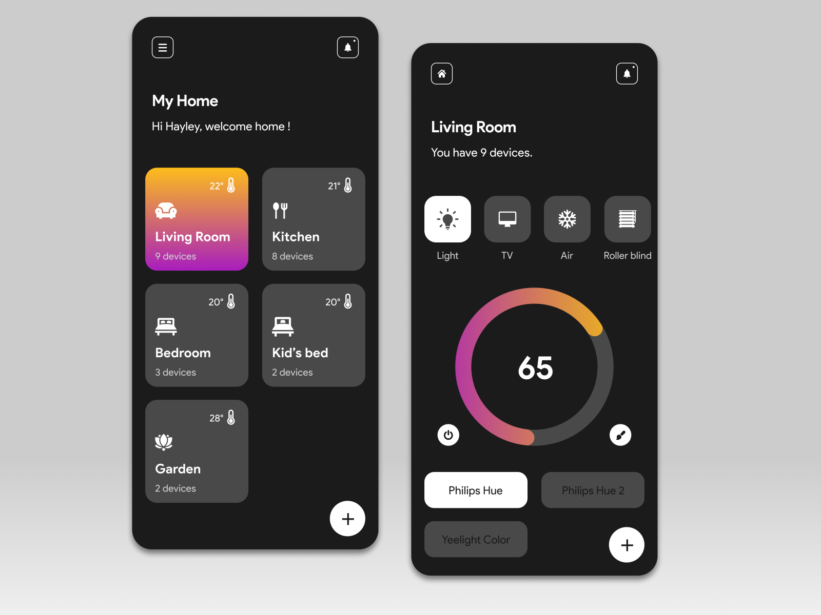 Smart Home app - Dark mode by Alison Danis on Dribbble