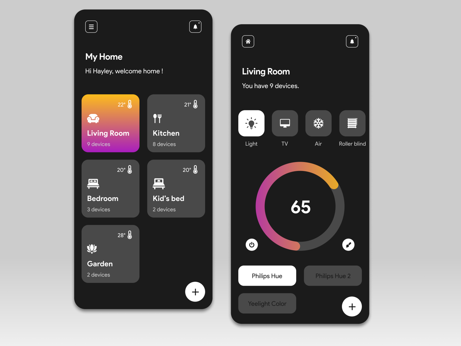 Smart Home App - Dark Mode By Alison Danis On Dribbble