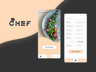 Your personal, professional "CHEF" - food app