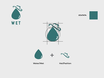 Wet Logo Design