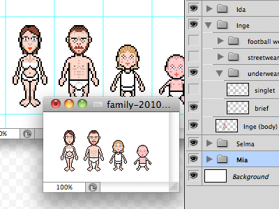 Family guy avatar family personal pixel