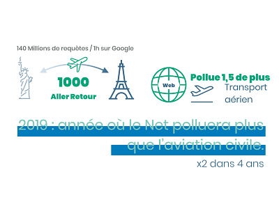 Numerique et aviation design flat graphic graphicdesign illustration illustration art vector