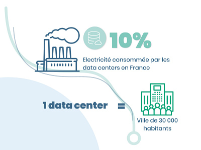 Ecologie et datacenter design flat graphic graphicdesign illustration illustration art