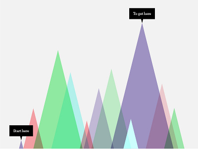 Make a molehill out of a mountain color colorful mountain simple transparency