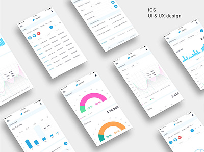 Adrak-lead distribution software dashboard ui dashboard ux leads mobile ui mobile ux platform software design ui ux