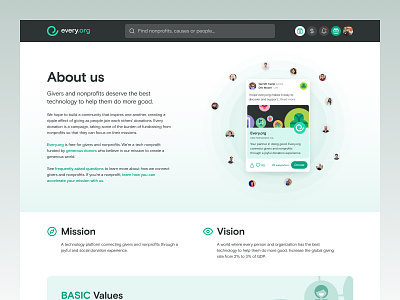 Every.org | About us about charity desktop donate nonprofit ui web webflow