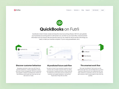 Futrli | QuickBooks Integration Page accounting animation app business chart dashboard data finance money ui web