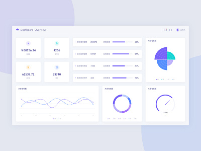 dashboard ui