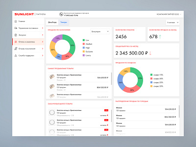 SUNLIGHT partners portal dashboard ui web design