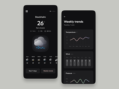 Weather App Design Concept app city forecast mobile mobile app statistics ui ux weather