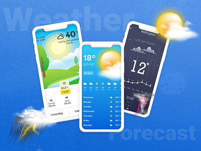 Weather Forecast App spacial weather check app