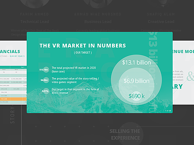 Era of VR - Pitch Deck google fonts pitch deck pitchdeck powerpoint presentation salesdeck slideshow startup venture vr