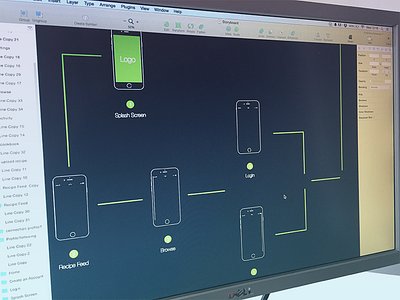 Storyboard for Social/cooking app app cooking design ios iphone network screen sketch social storyboard wireframe