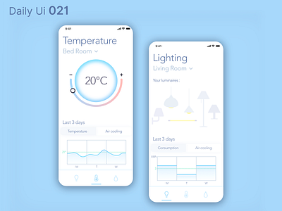 Daily Ui 021 - Home Monitoring Dashboard app daily ui dailyui design domotic home light temperature ui uidesign ux