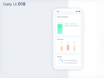 Daily Ui 018 - Analytics Chart