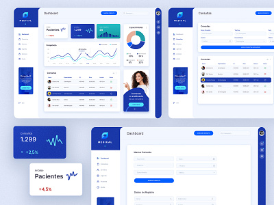 Home Monitoring Dashboard