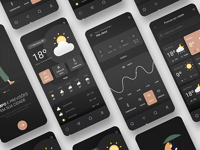 Weather appmobile dailyui design mobile ui weather