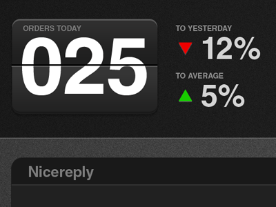 Status board